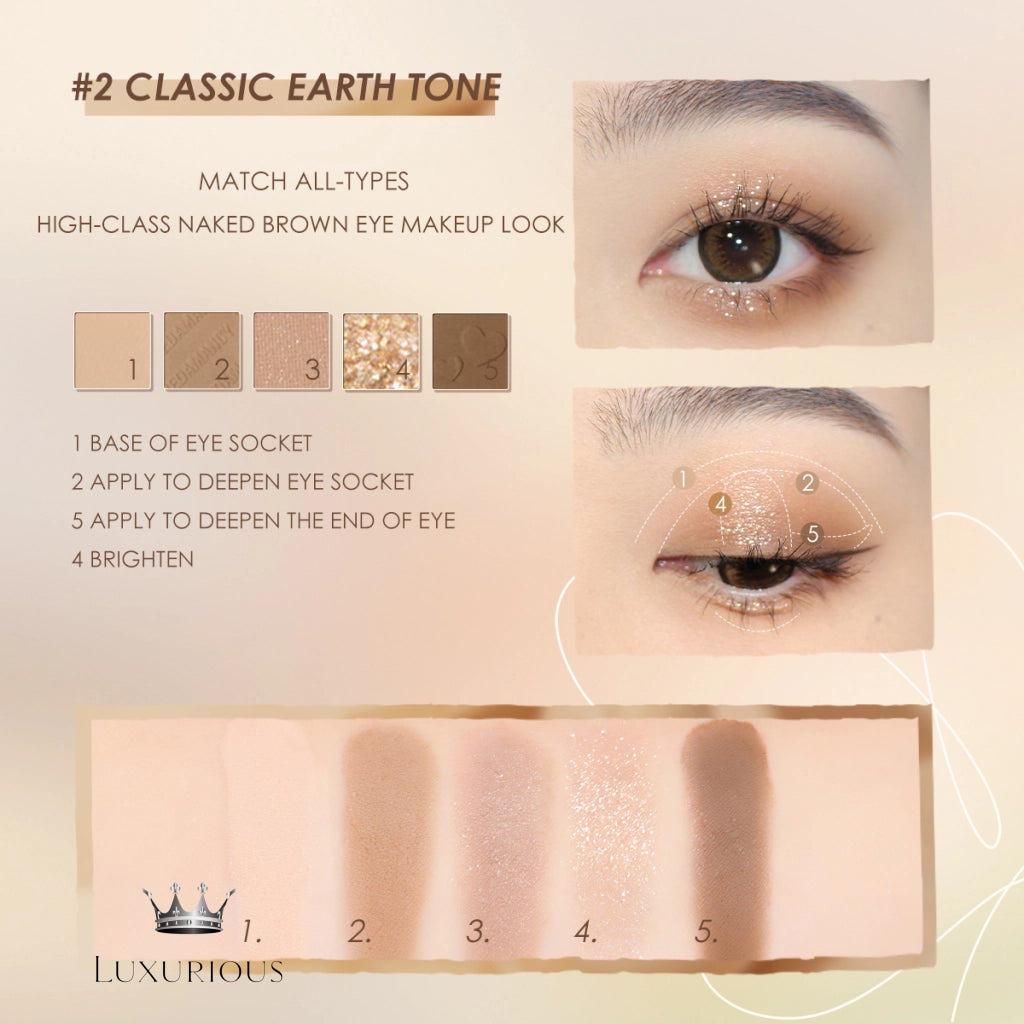 FOCALLURE 5 Colors Shimmer Eyeshadow Palette