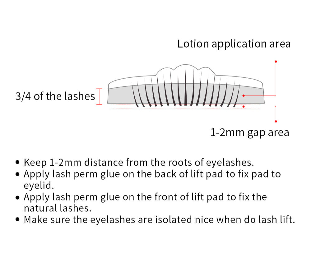 Instructions for lash lift application with ICONSIGN branding