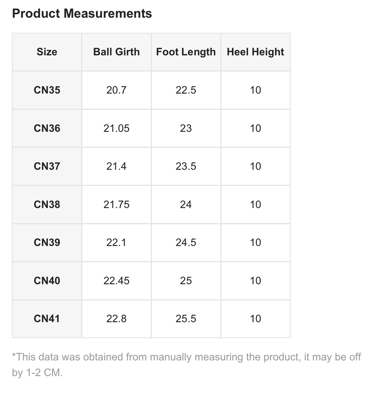 a table with numbers of product measurements