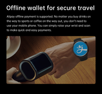 GS4 Smart Watch smart watch Luxurious Weddings