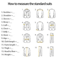 How to measure a suit