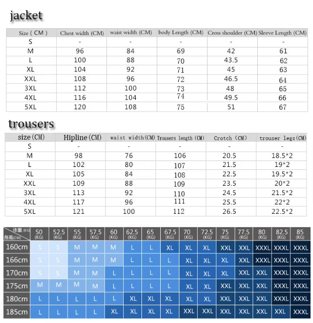 The Wild Royale Statement Suit Luxurious Weddings