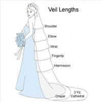 Floral Wedding Veils Hand Made Flower 3m - Luxurious Weddings